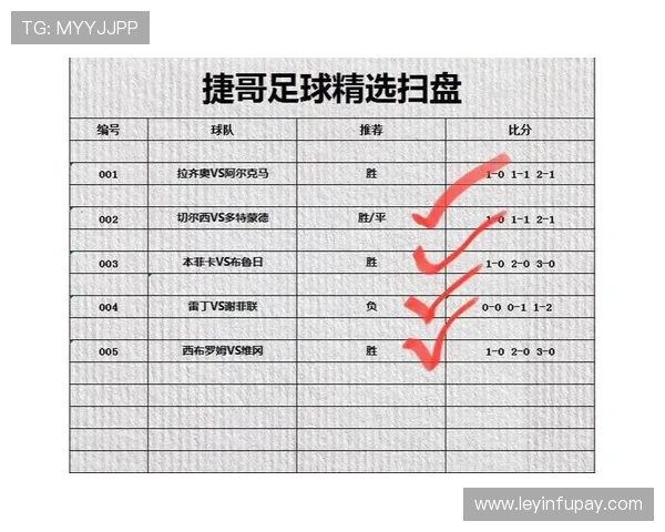 武汉足球队与广州足球队赛后复盘分析及经验总结 武汉足球队与广州足球队赛后复盘分析及经验总结