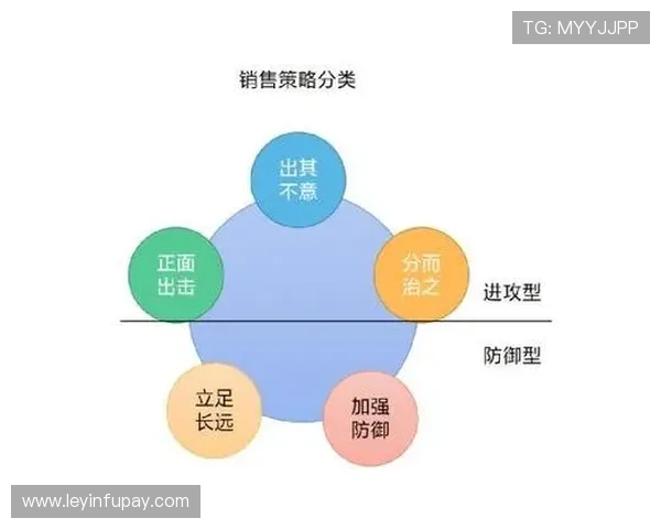 广州乒乓球队防守策略解析与战术创新探讨