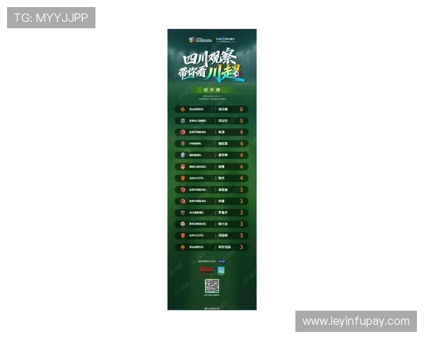 成都篮球队在全国速度排行榜中荣登第五名展现出强劲实力与潜力