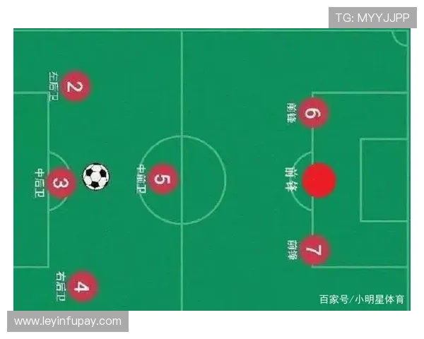 南京足球队快攻战术解析及其在比赛中的应用与成效分析 南京足球队快攻战术解析及其在比赛中的应用与成效分析