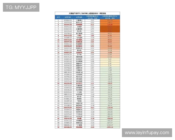 广州网球队强势领跑城市联赛积分榜90分彰显实力与团队默契 广州网球队强势领跑城市联赛积分榜90分彰显实力与团队默契